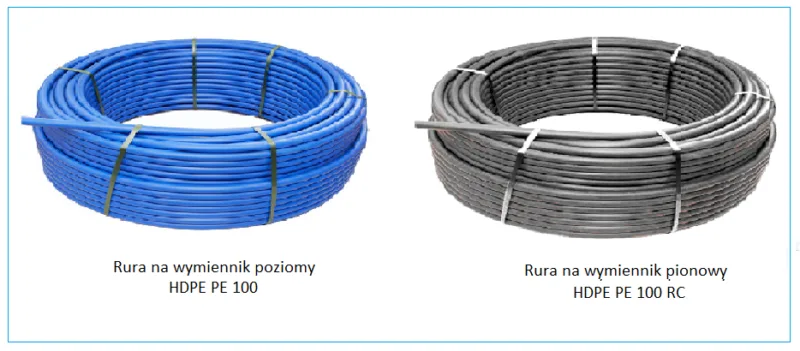 Rura HDPE